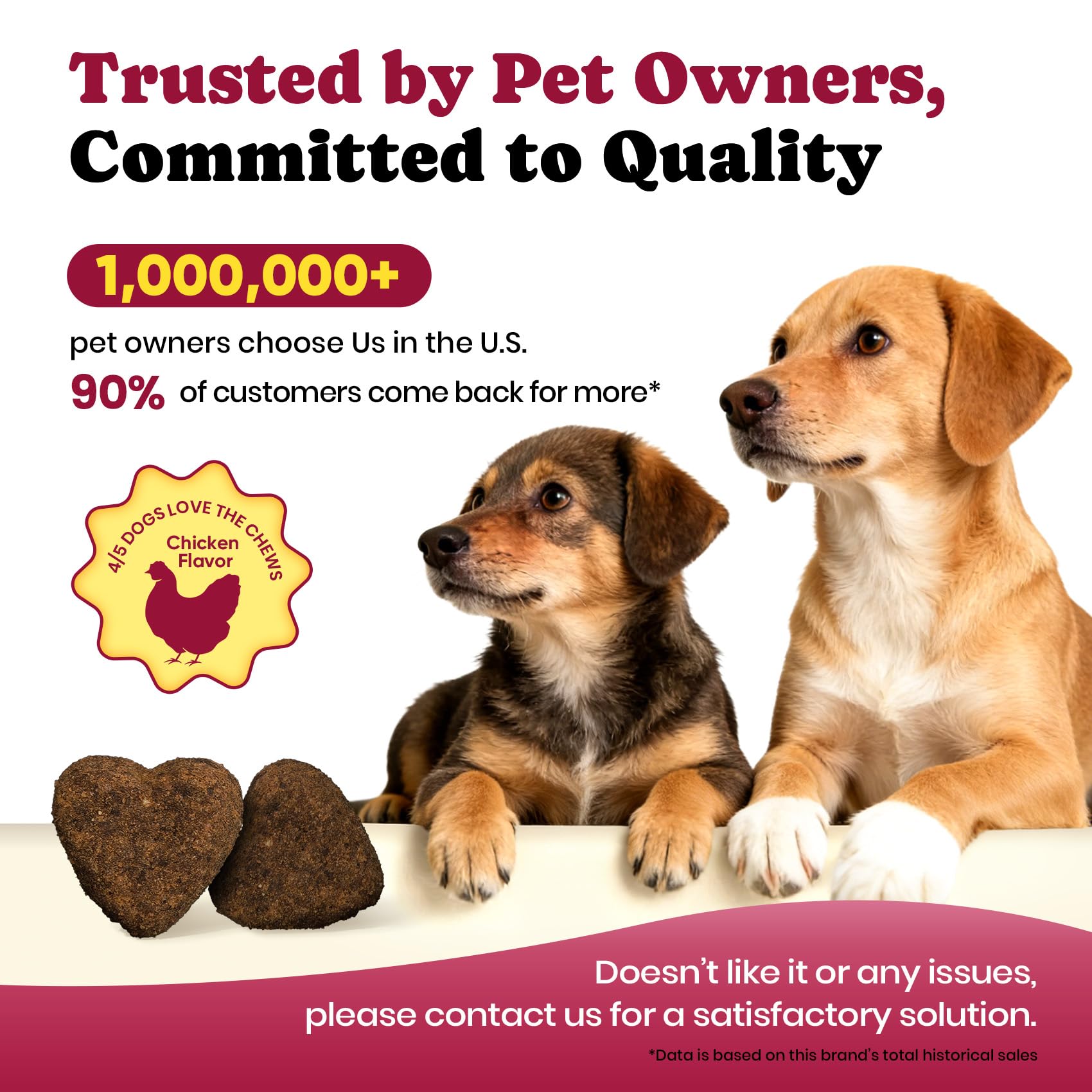 BuddyCheer pain-relief joint chews support comfort during daily activity.