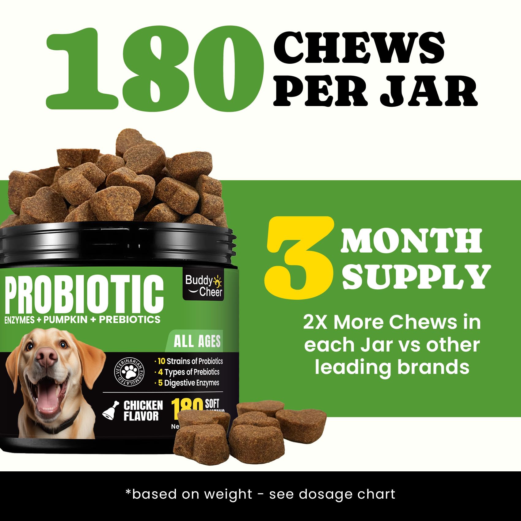BuddyCheer Probiotics for Dogs natural ingredients label emphasizes pumpkin and enzymes