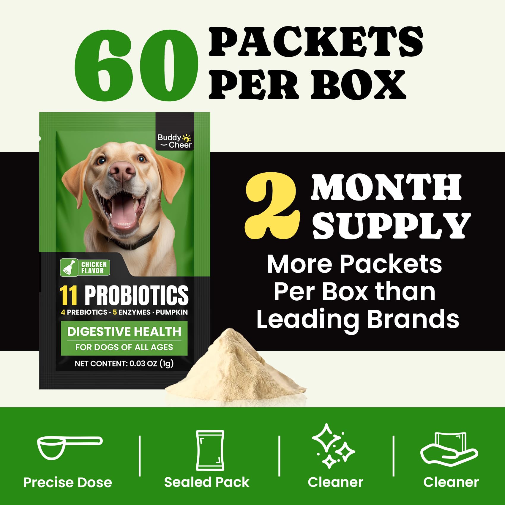BuddyCheer Probiotiques chien – soutien potentiel immunité et bien-être