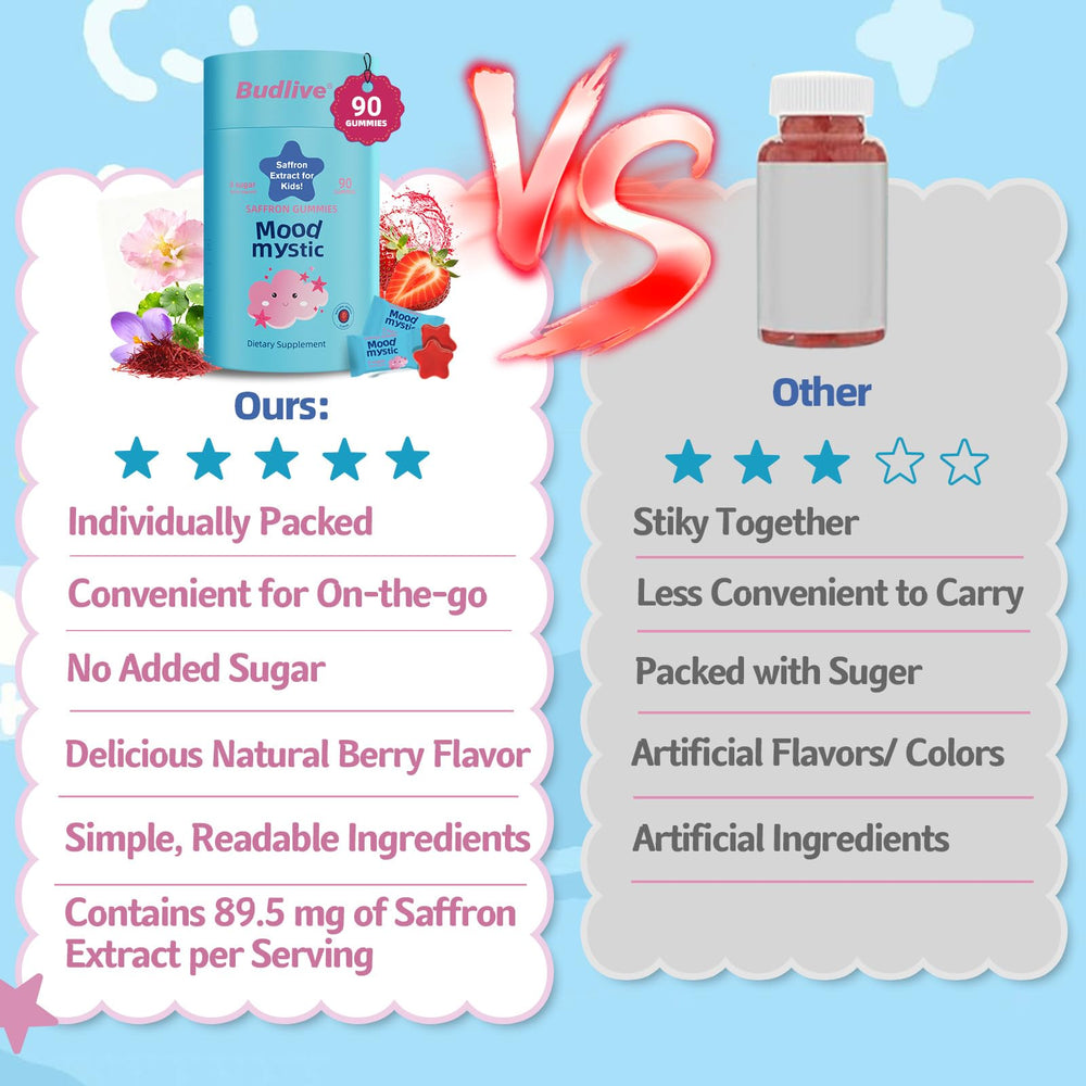 BudLive saffron gummies for kids vegan gluten-free and free of artificial additives