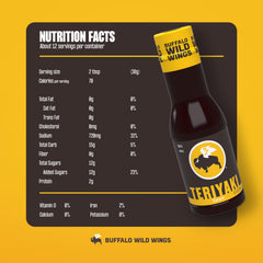Buffalo Wild Wings Teriyaki Sauce dipping close-up, perfect for party snacks.