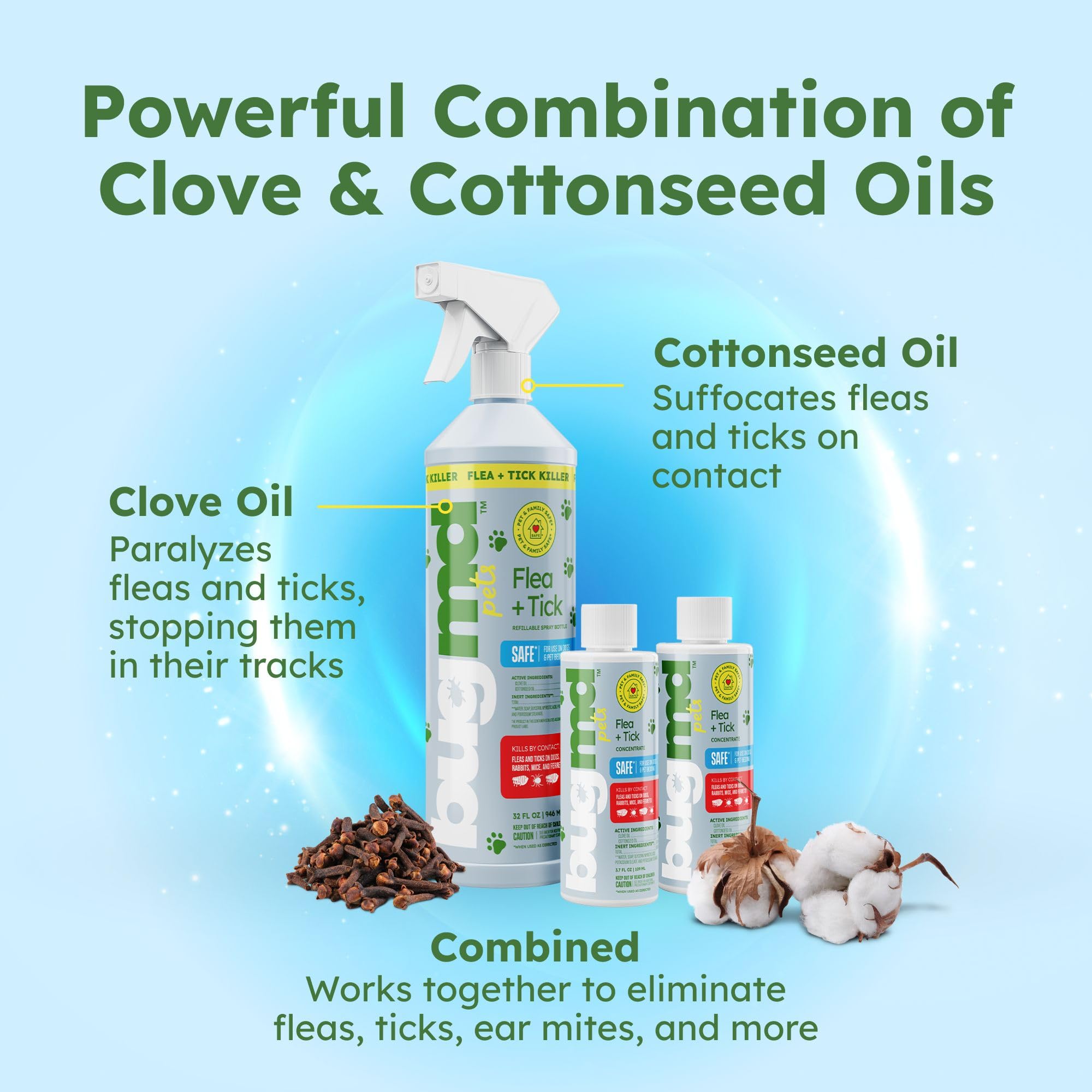 BugMD flea-tick concentrate pour demonstrating easy dilution for spray
