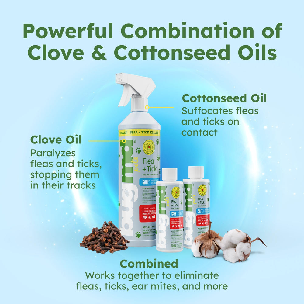 BugMD flea-tick concentrate pour demonstrating easy dilution for spray