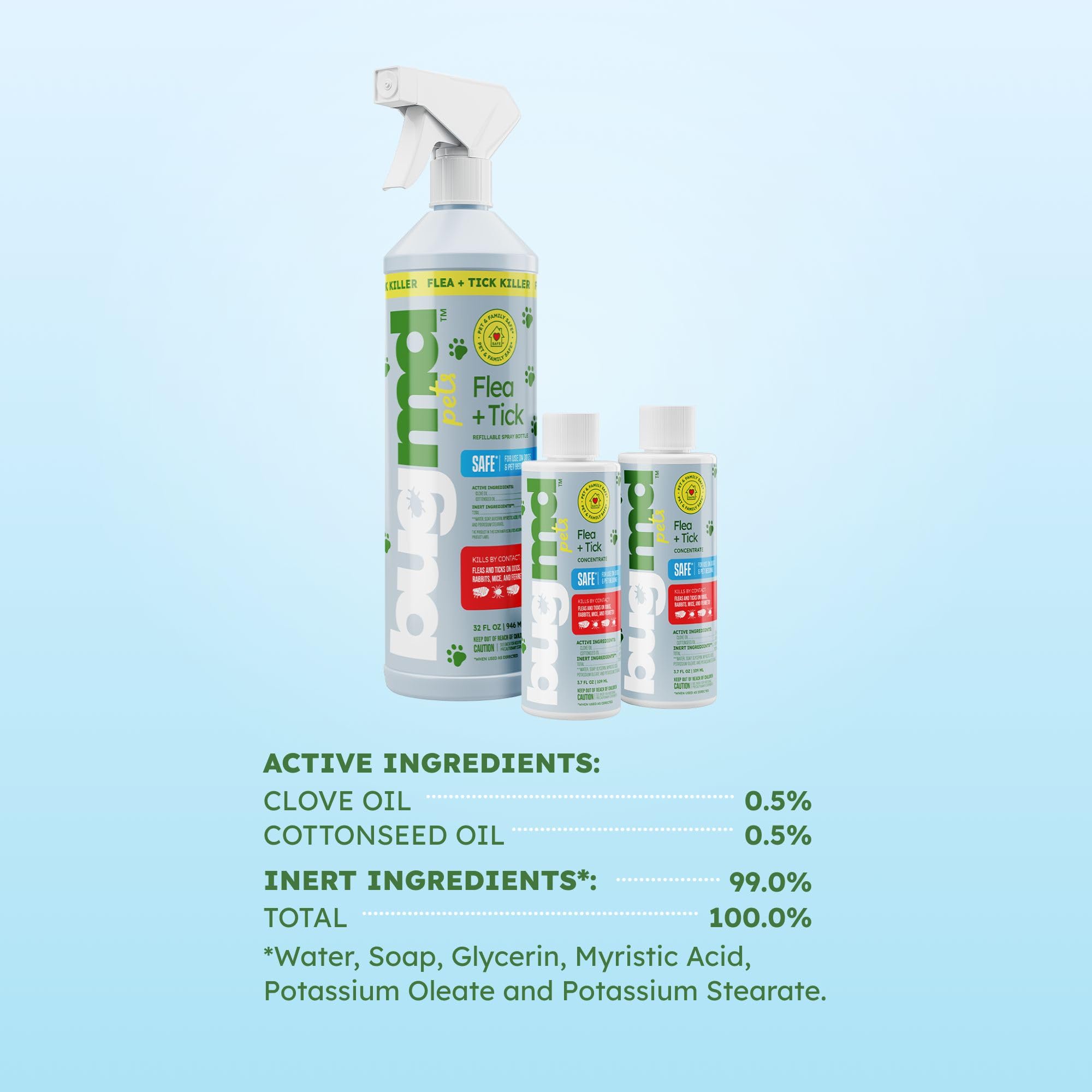 BugMD reusable spray bottle ready for refills with concentrate