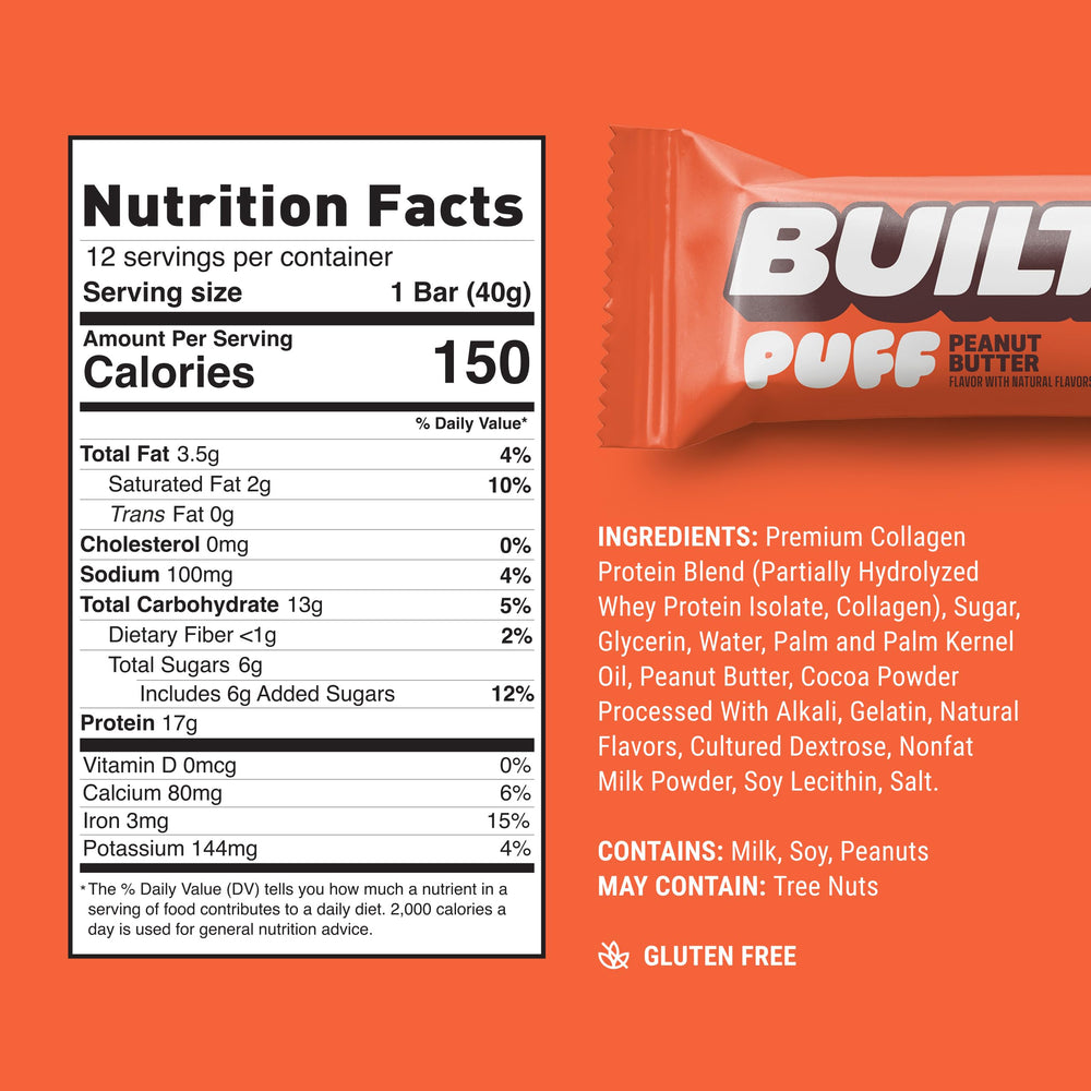 Built Bar Puff chocolate-coated surface emphasizes fluffy interior and decadent taste.