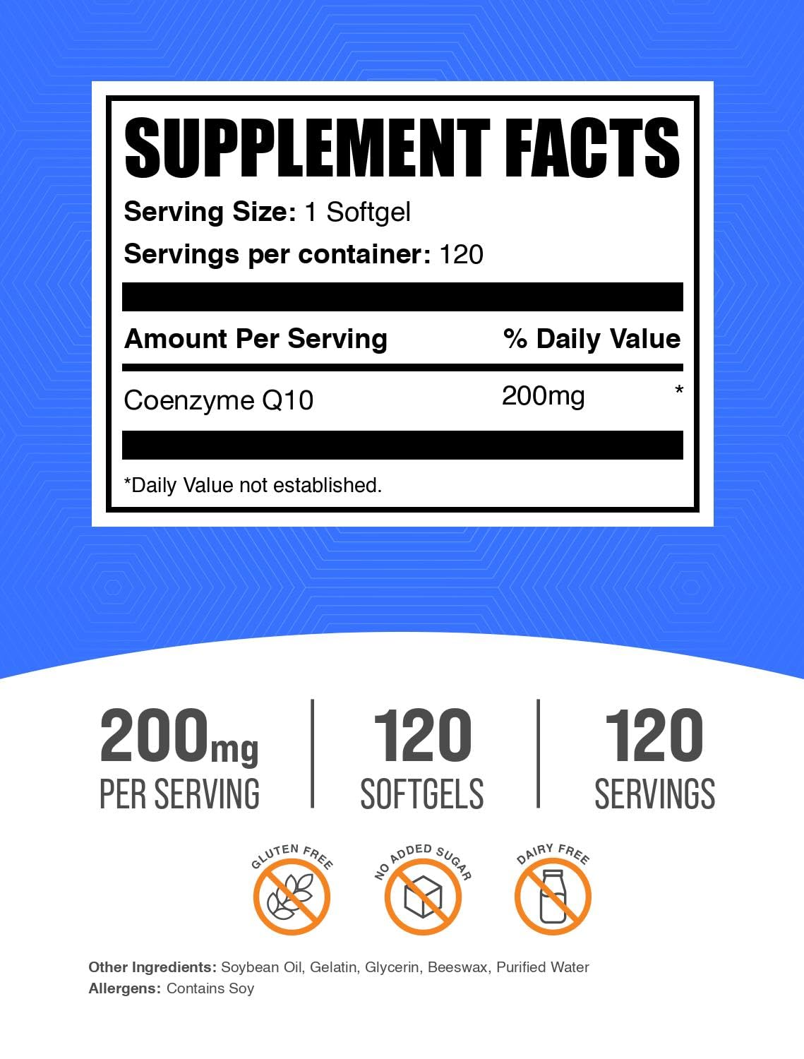 CoQ10 softgels label highlights third-party testing and gluten-free formulation.