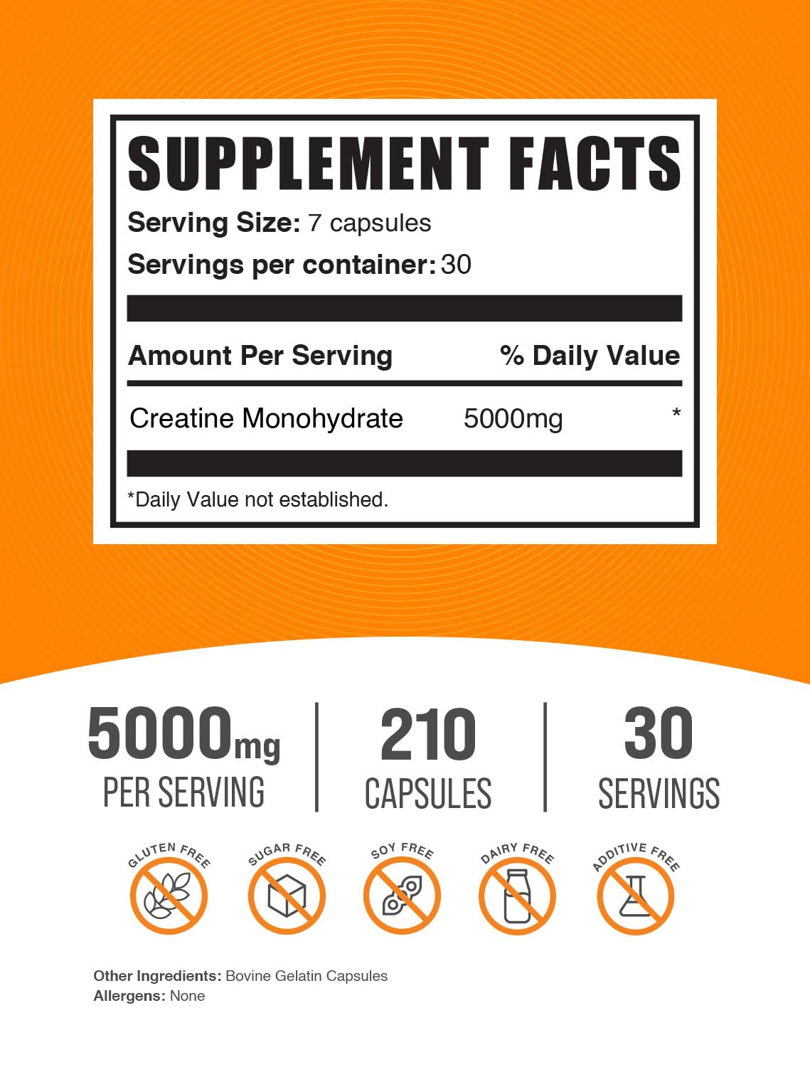 Closeup of micronized BulkSupplements creatine capsules for smooth dosing.