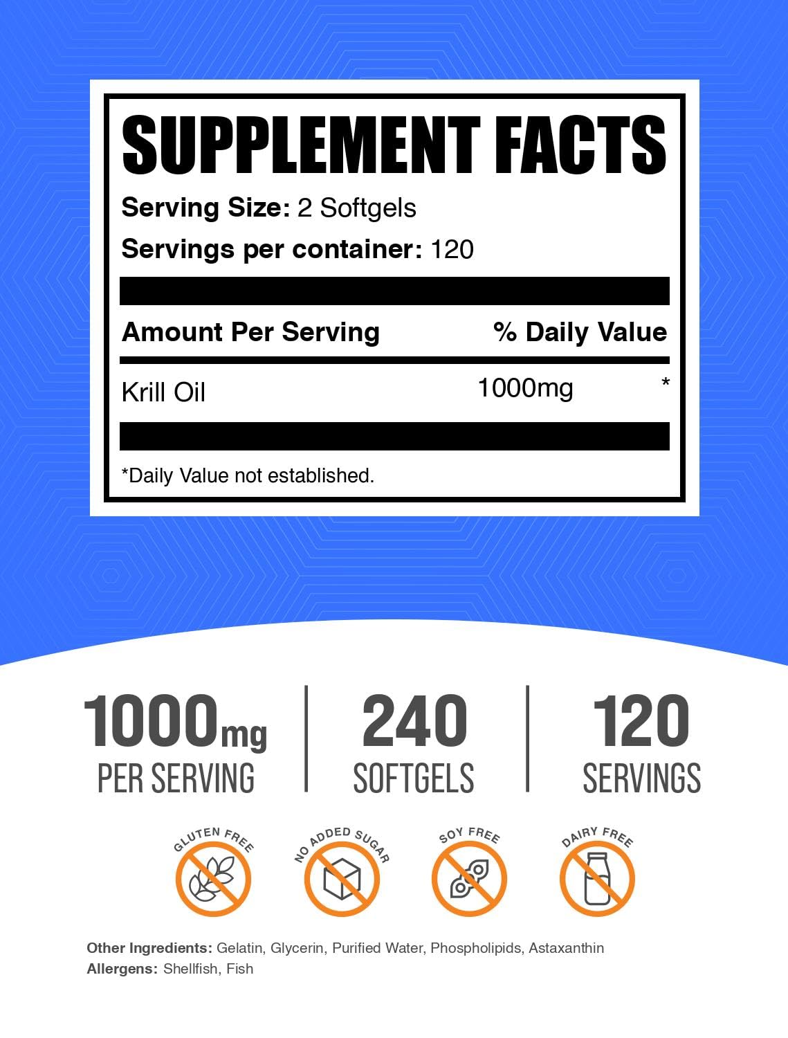 BulkSupplements Krill Oil 1000mg softgels serving panel shows two-softgel serving