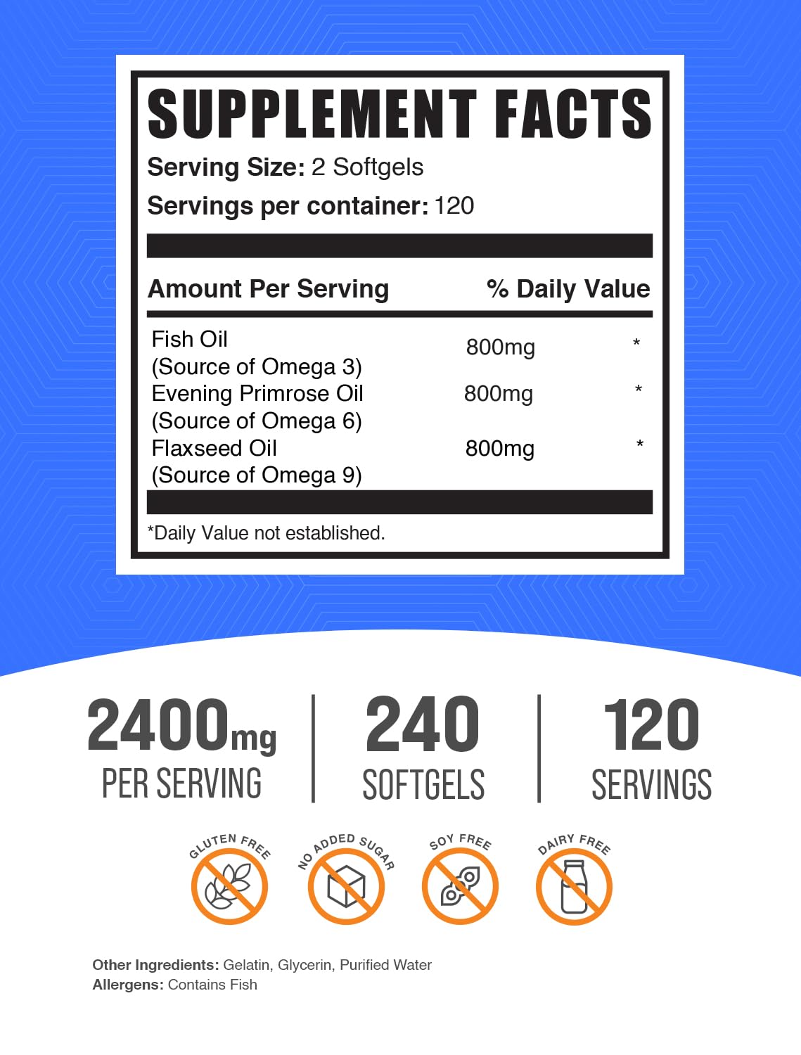BulkSupplements triple omega softgels packaging highlights a complete omega blend for everyday support.