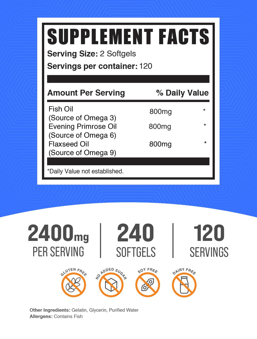 BulkSupplements triple omega softgels packaging highlights a complete omega blend for everyday support.