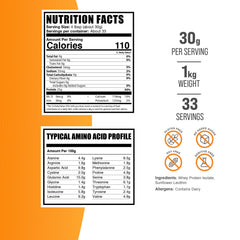BulkSupplements Whey Protein Isolate unflavored powder container and scoop, ideal for post-workout shakes.