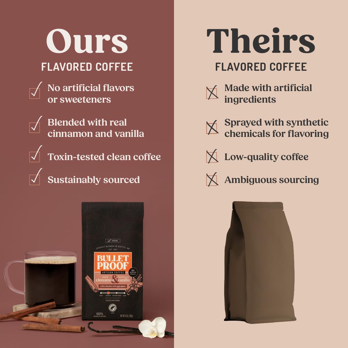Rainforest Alliance Certified label on a Bulletproof coffee bag