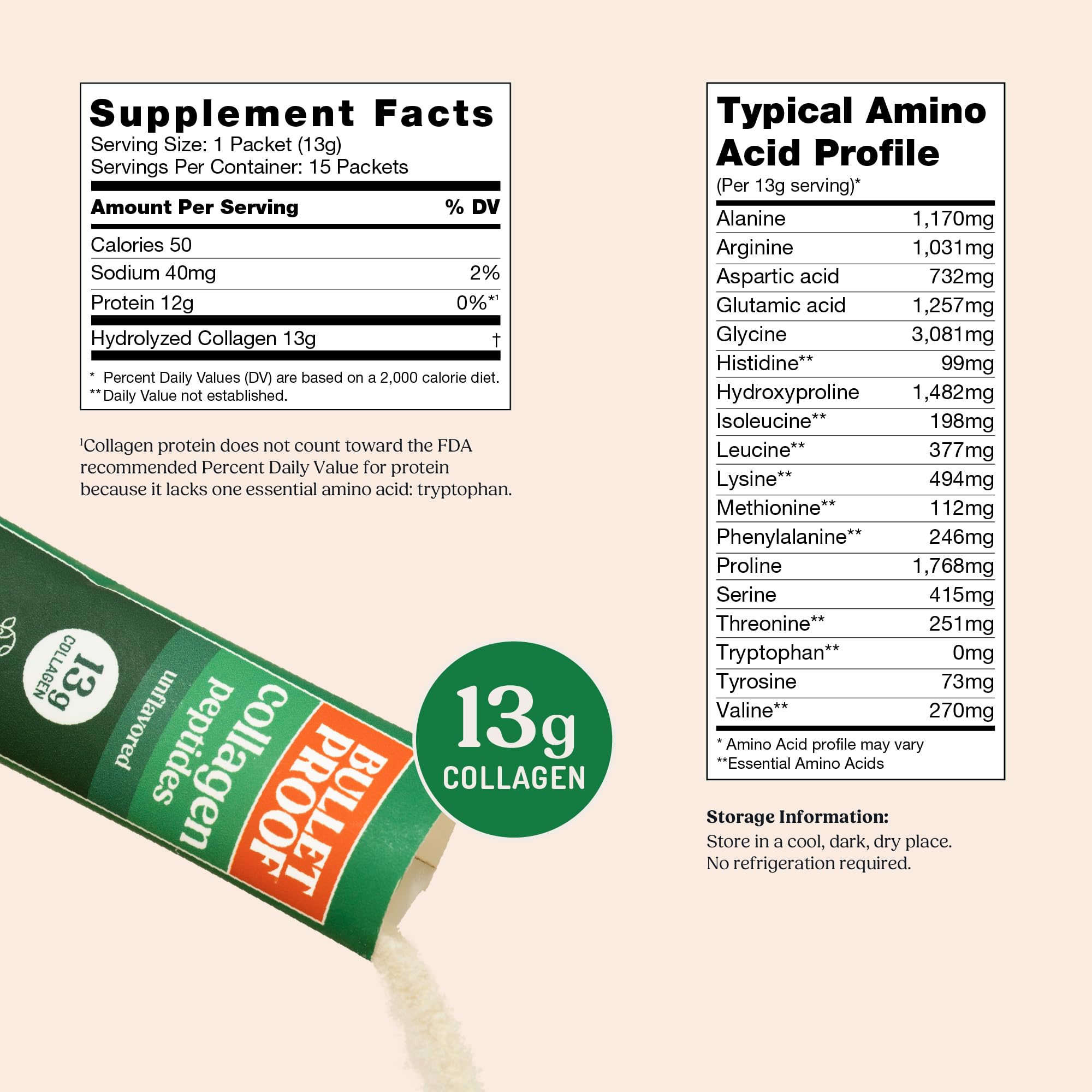 Bulletproof collagen blends into coffee for a neutral, easy boost.