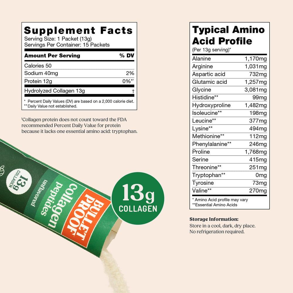 Bulletproof collagen blends into coffee for a neutral, easy boost.