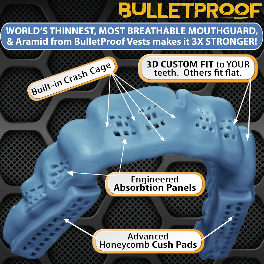 Bulletproof Mouthguards lasts 4x longer, reducing replacements during season