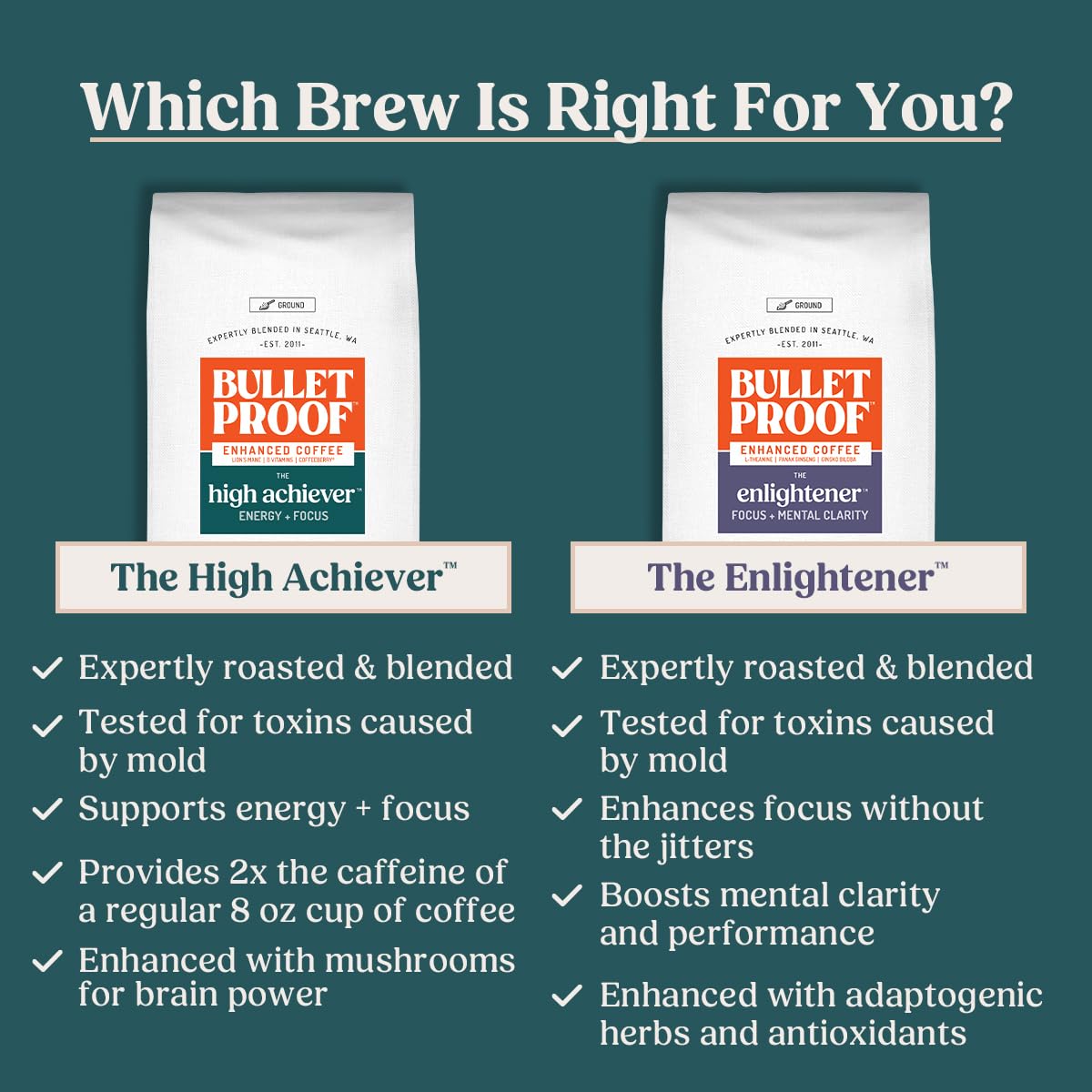 Bulletproof Toxin tested clean coffee label signals purity and trusted quality
