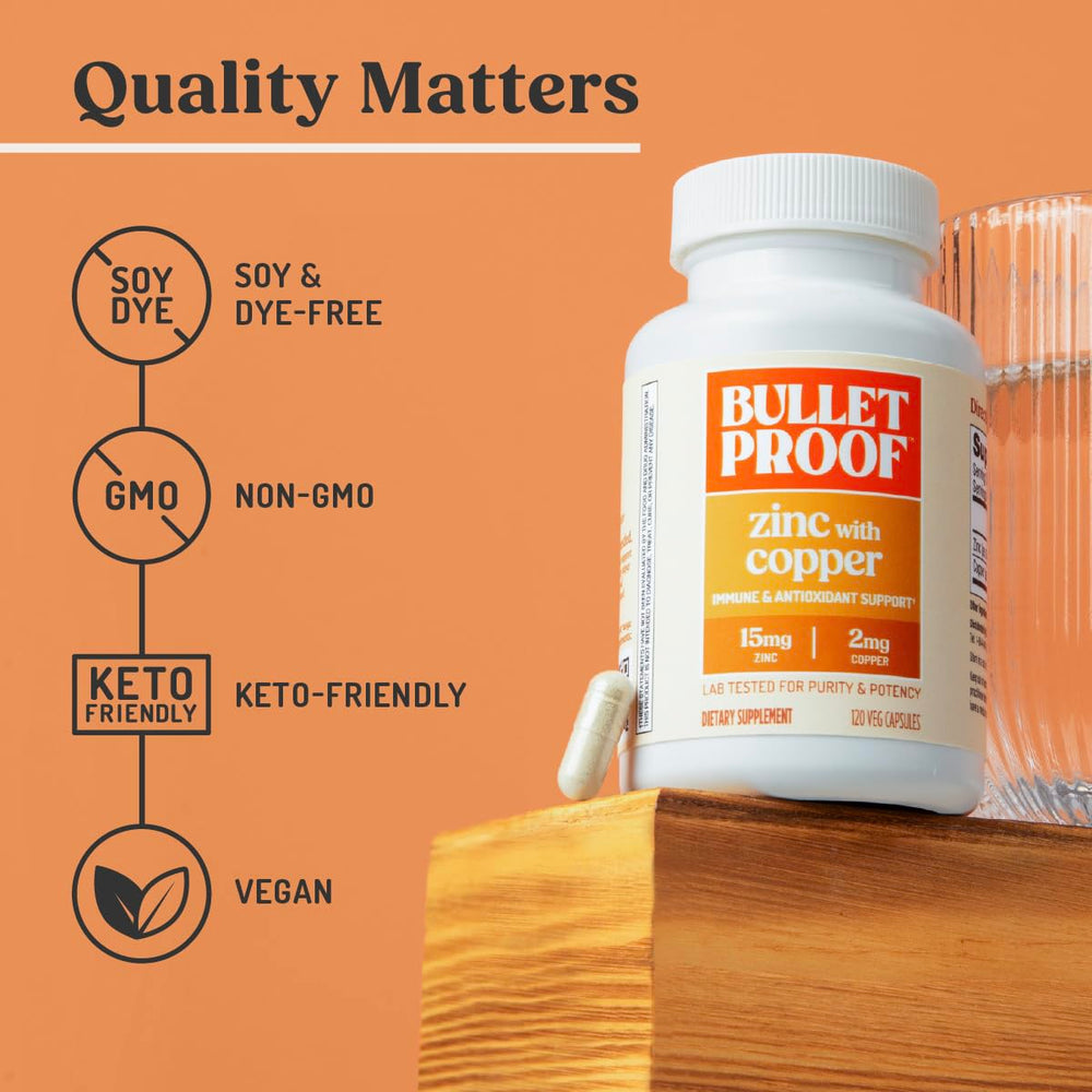 Bulletproof Zinc with Copper bottle on kitchen counter suggest convenient wellness routine