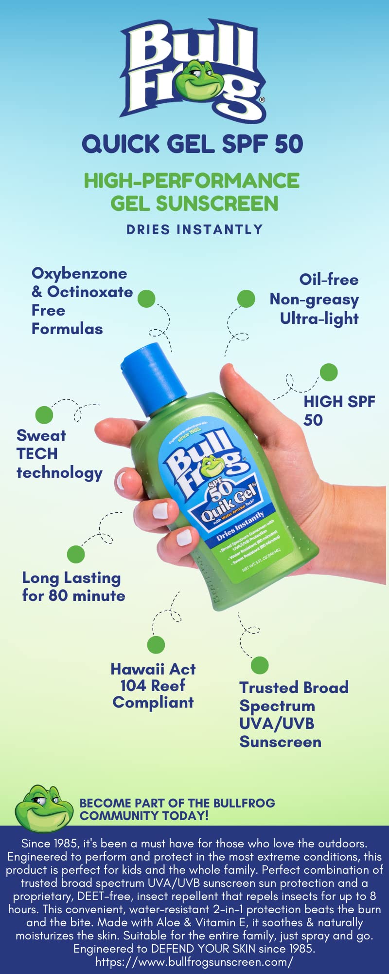 Bullfrog Quik Gel Sunscreen packaging highlights reef-friendly formula.