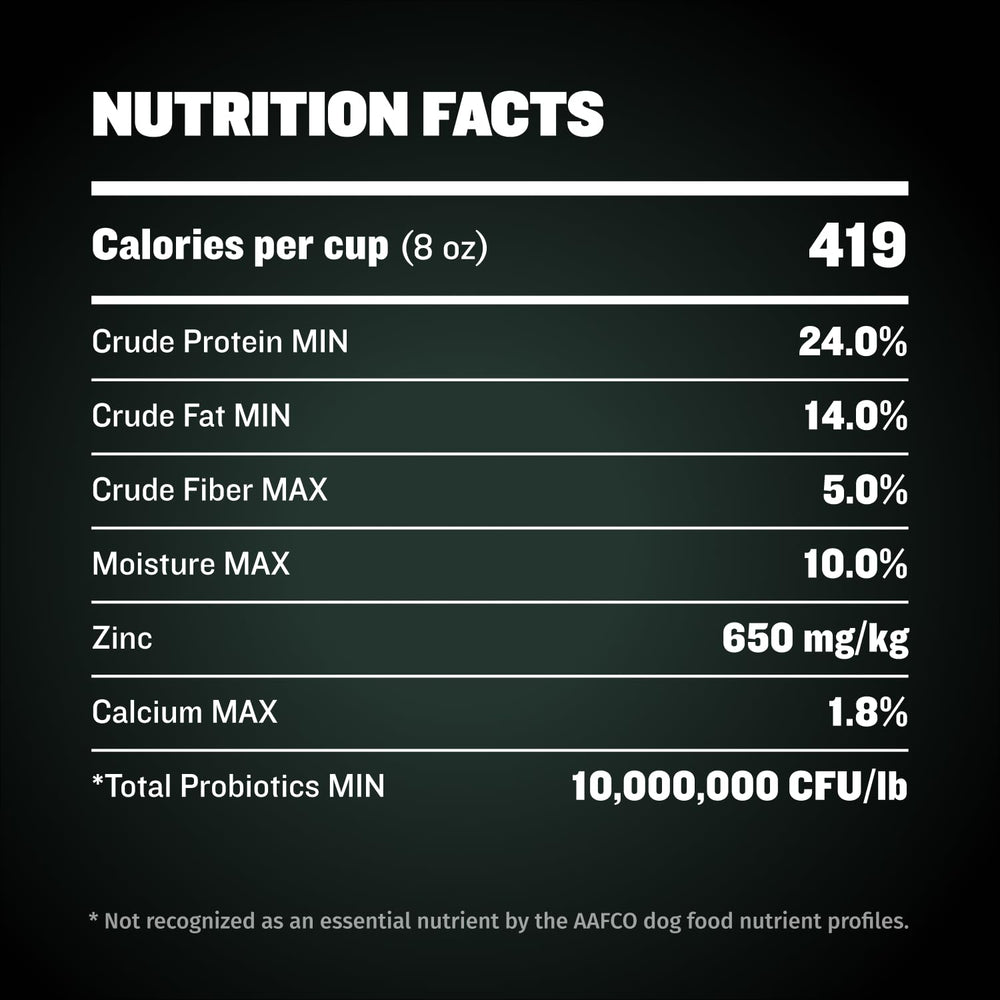 Bully Max full label disclosure for ingredient transparency.