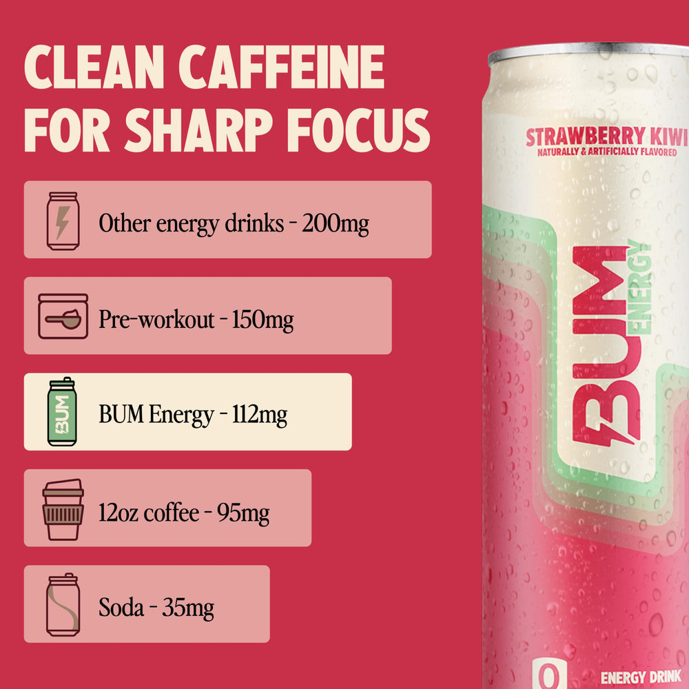 Bum Energy 12-pack box ideal for steady energy throughout the day.