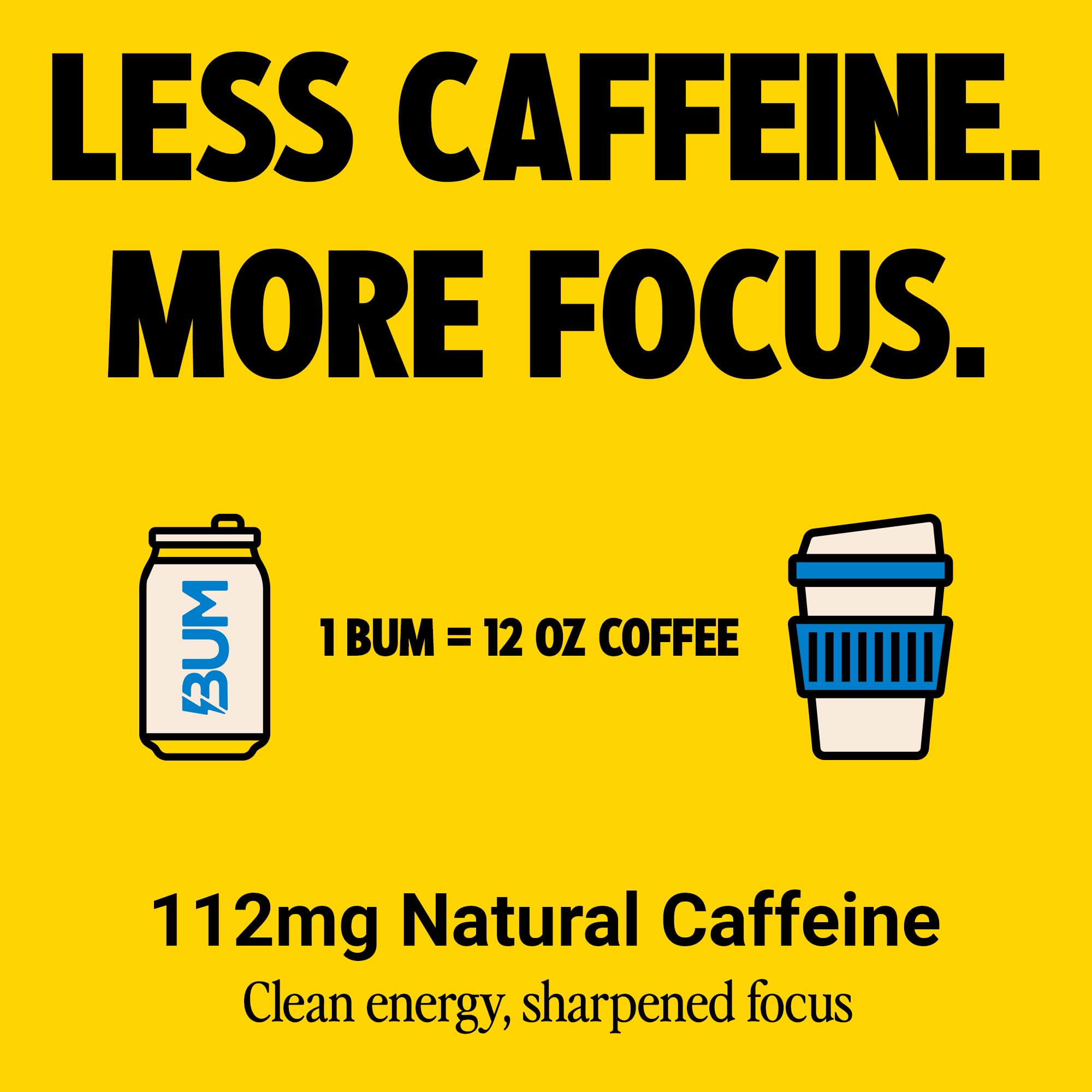 Bum Energy 12 oz can in hand highlighting convenient on-the-go use