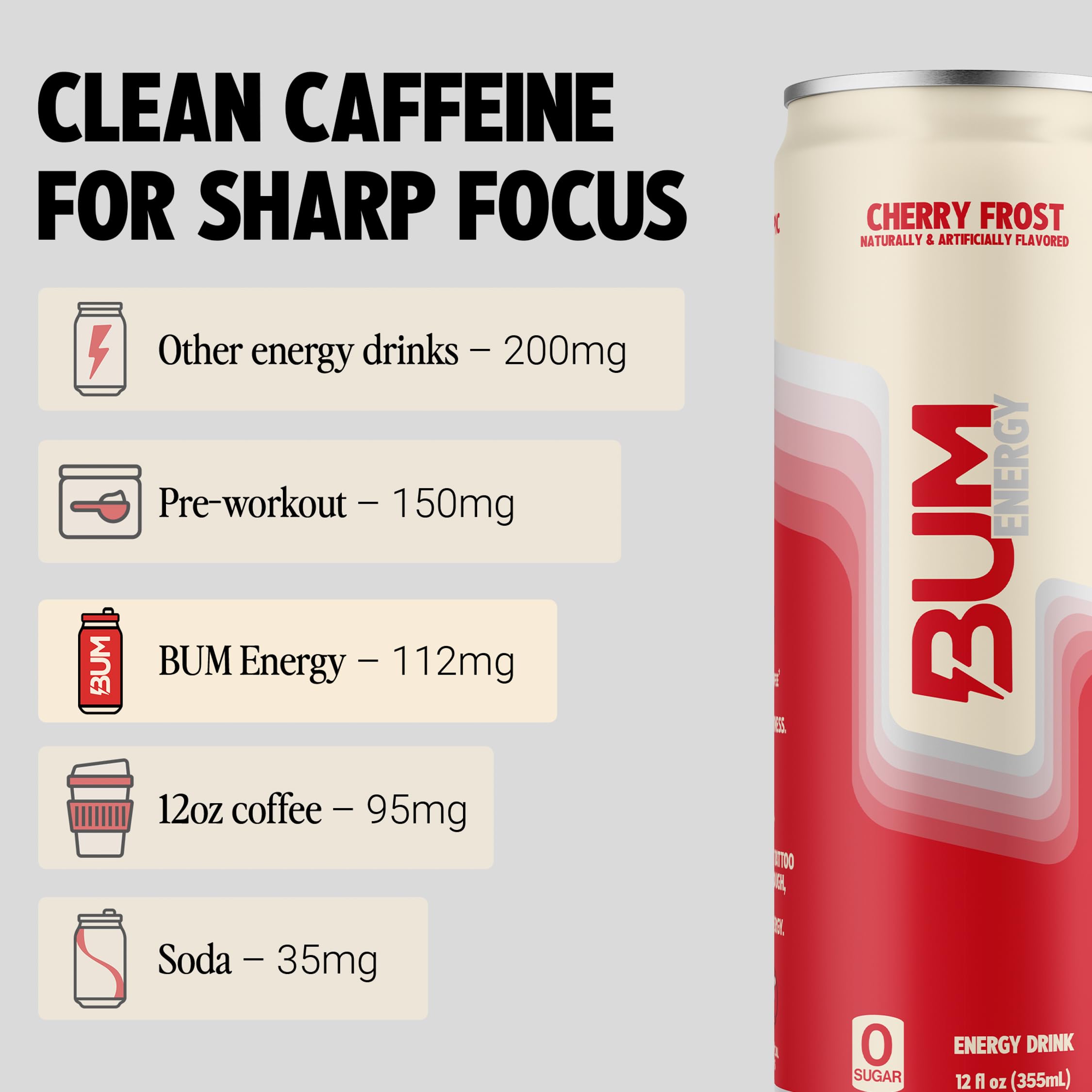 Bum Energy Cherry Frost pack-back showcases no artificial colors and ingredients.