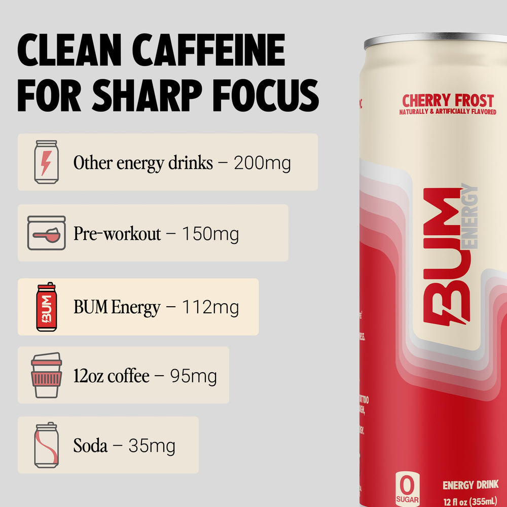 Bum Energy Cherry Frost pack-back showcases no artificial colors and ingredients.