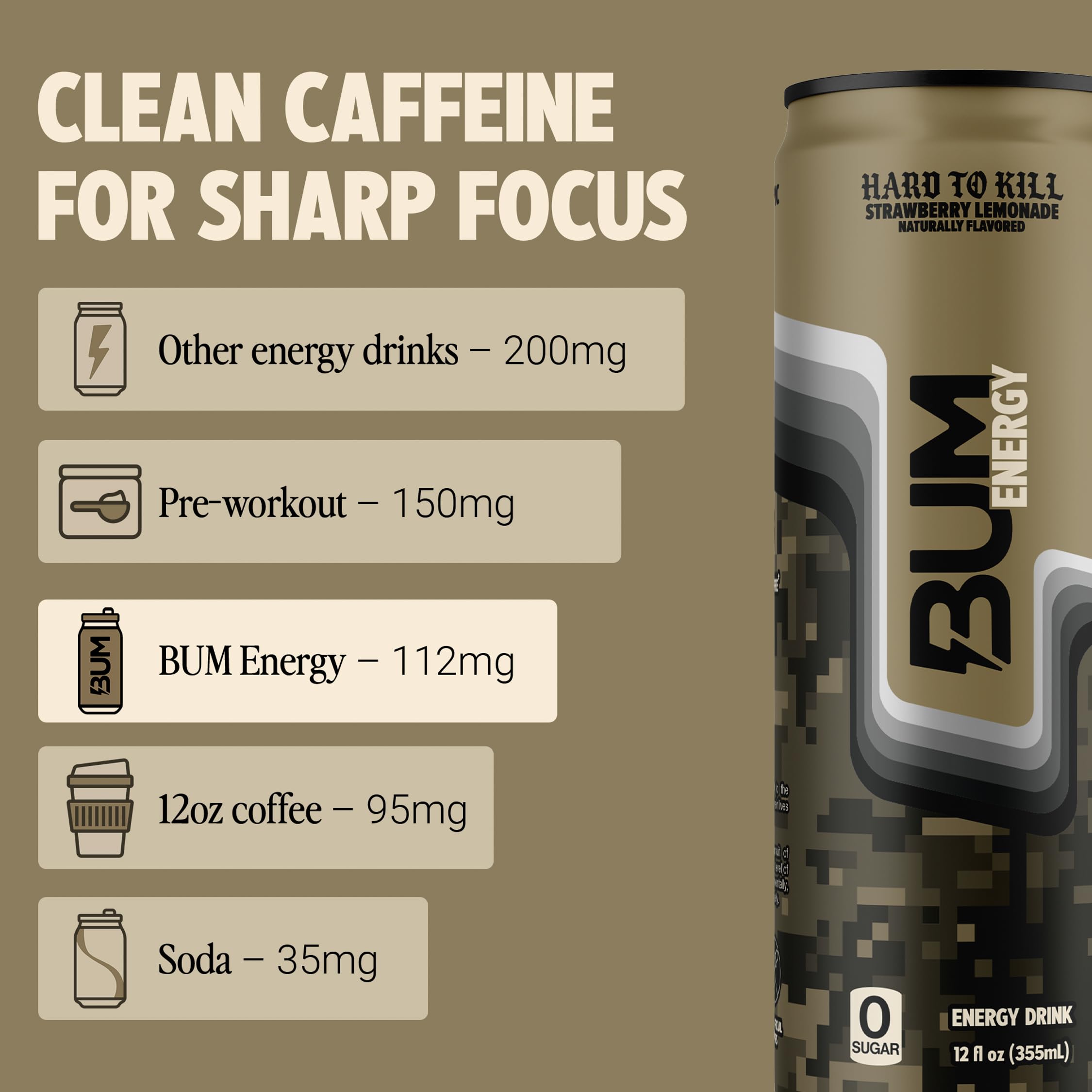 Bum Energy sports style bottle with Cognizin for sharper focus during study or training.