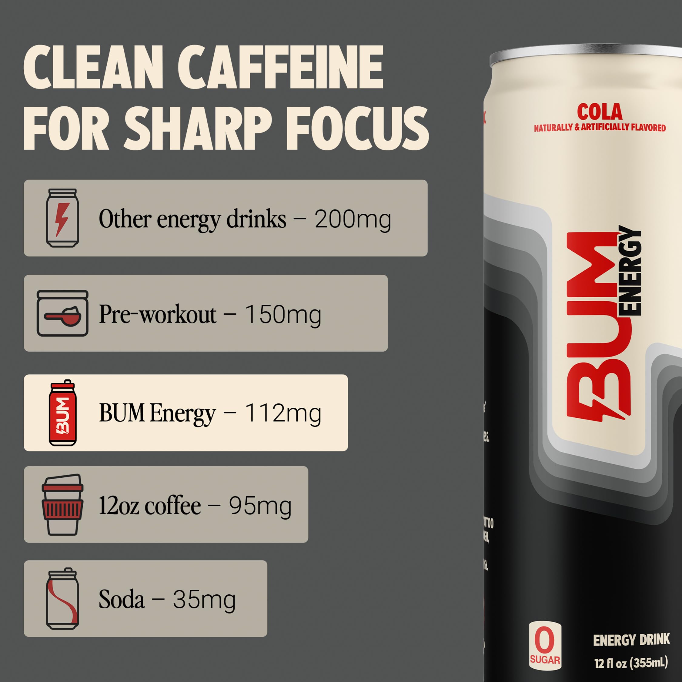 Bum Energy Cola can side view features slim 12 oz design