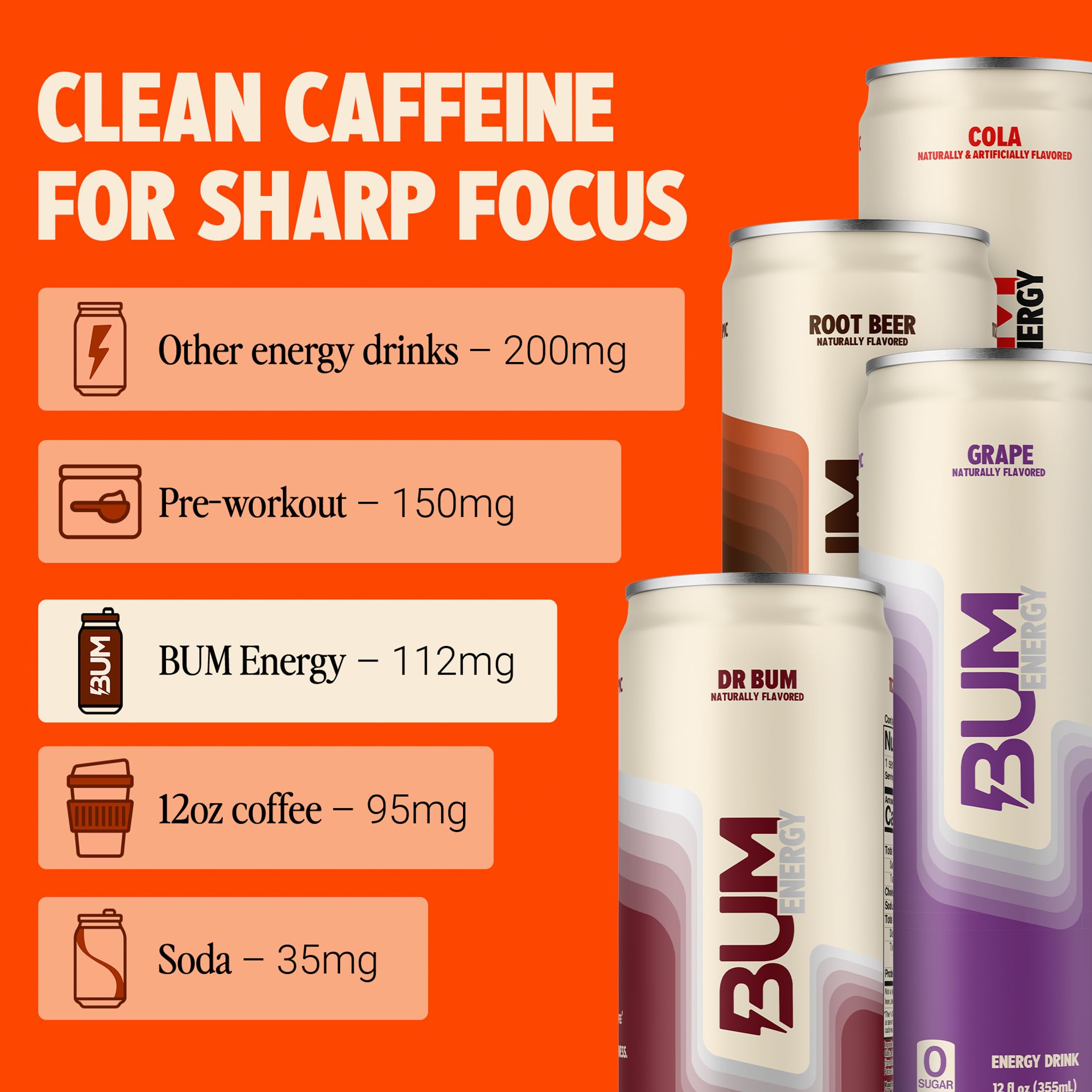 Bum Energy Dr. Bum can featuring iconic branding and quick energy
