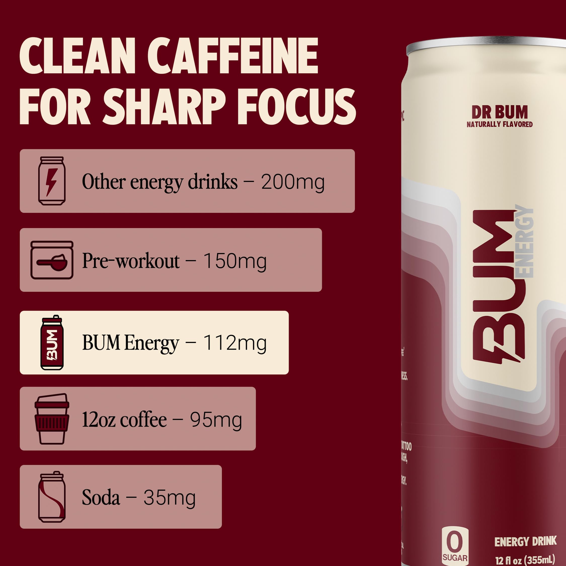 Close-up of Bum Energy label highlighting Cognizin.