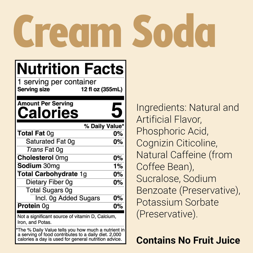 Bum Energy ingredients label showing zero sugar and natural caffeine.