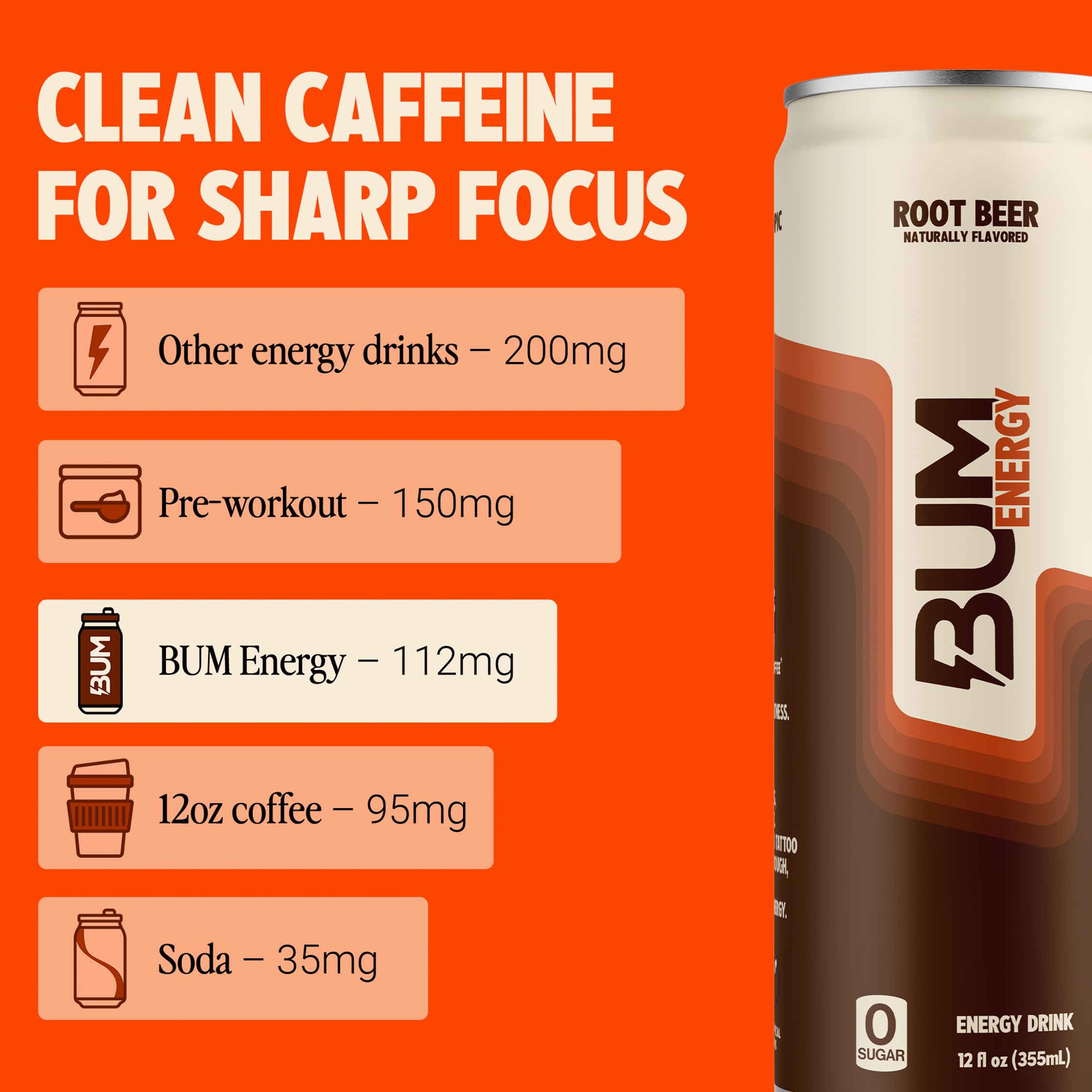 Bum Energy lightly carbonated cans for a refreshing mouthfeel