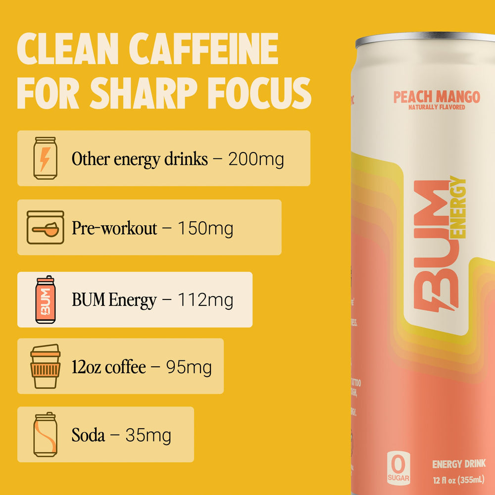 BUM Energy Peach Mango ingredients panel highlighting clean label features.
