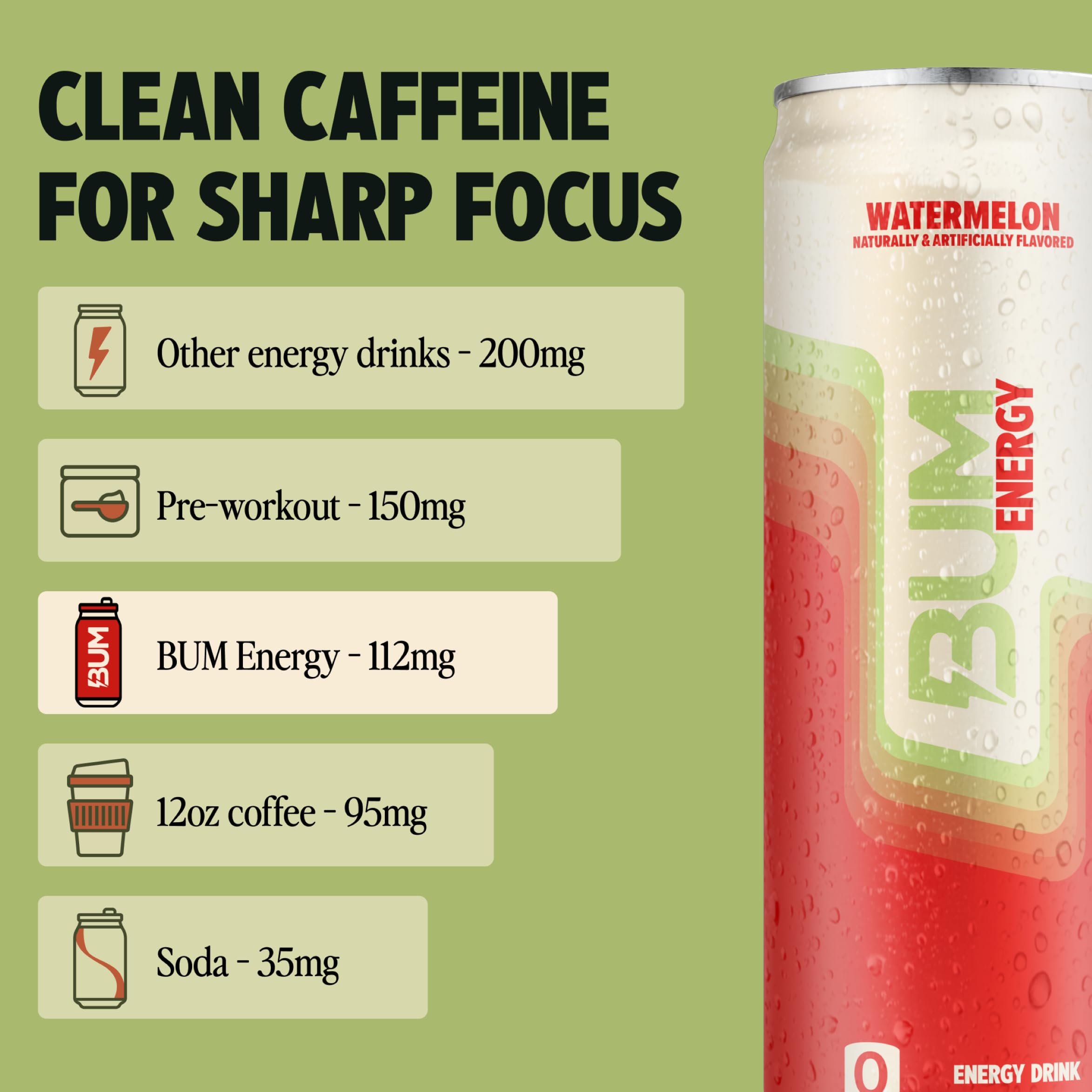Bum Energy sugar-free badge on pack highlights lighter energy.