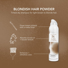 Texture boost and oil absorption without weight for fine to thick hair