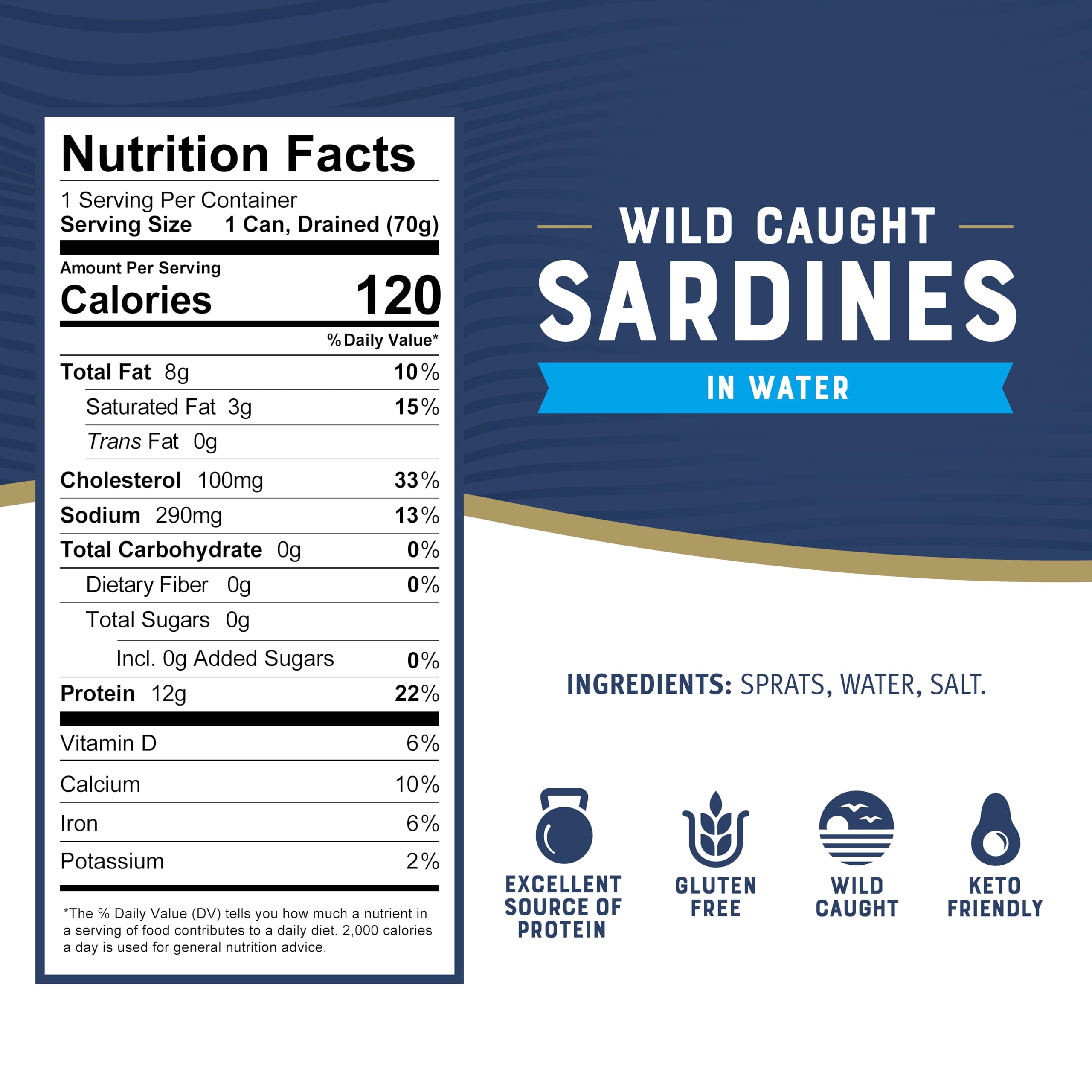 Bumble Bee Sardines on plate, versatile keto-friendly meal base.