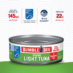 Bumble Bee tuna melt on bread, quick high-protein meal