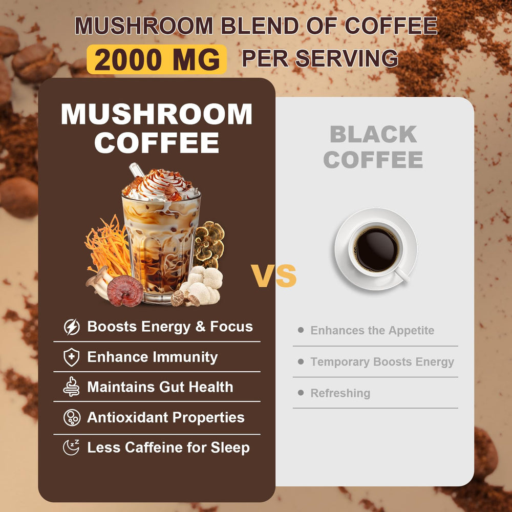 Bunkell Mushroom Coffee instant powder ready for quick, convenient brew