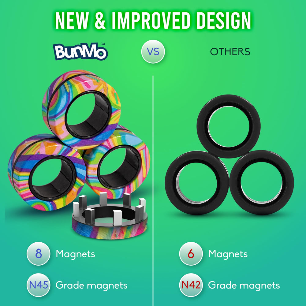 BunMo magnetic rings desk-use shot highlights focus-friendly design
