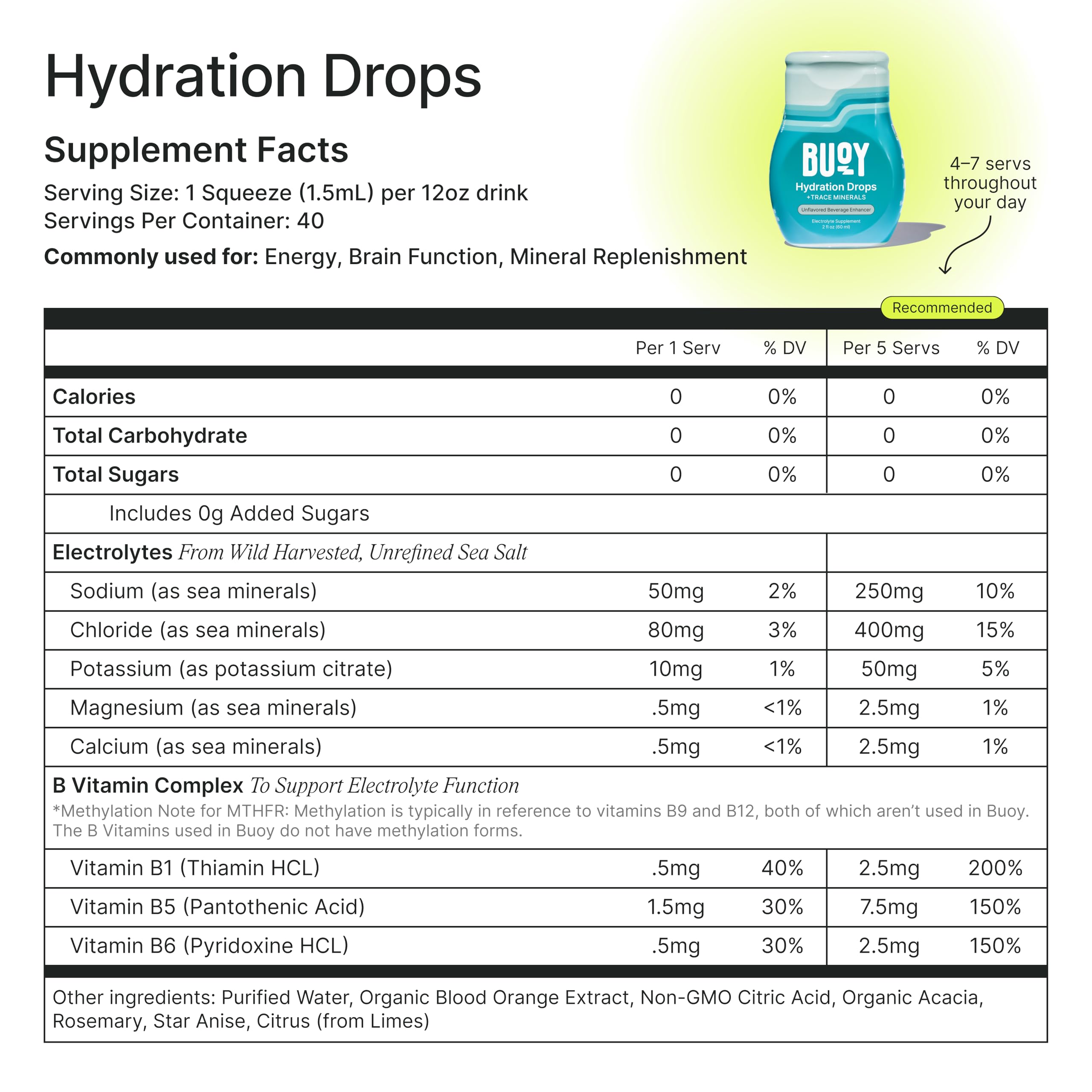 Buoy Electrolyte Drops ingredients view highlighting 87 minerals and vitamins
