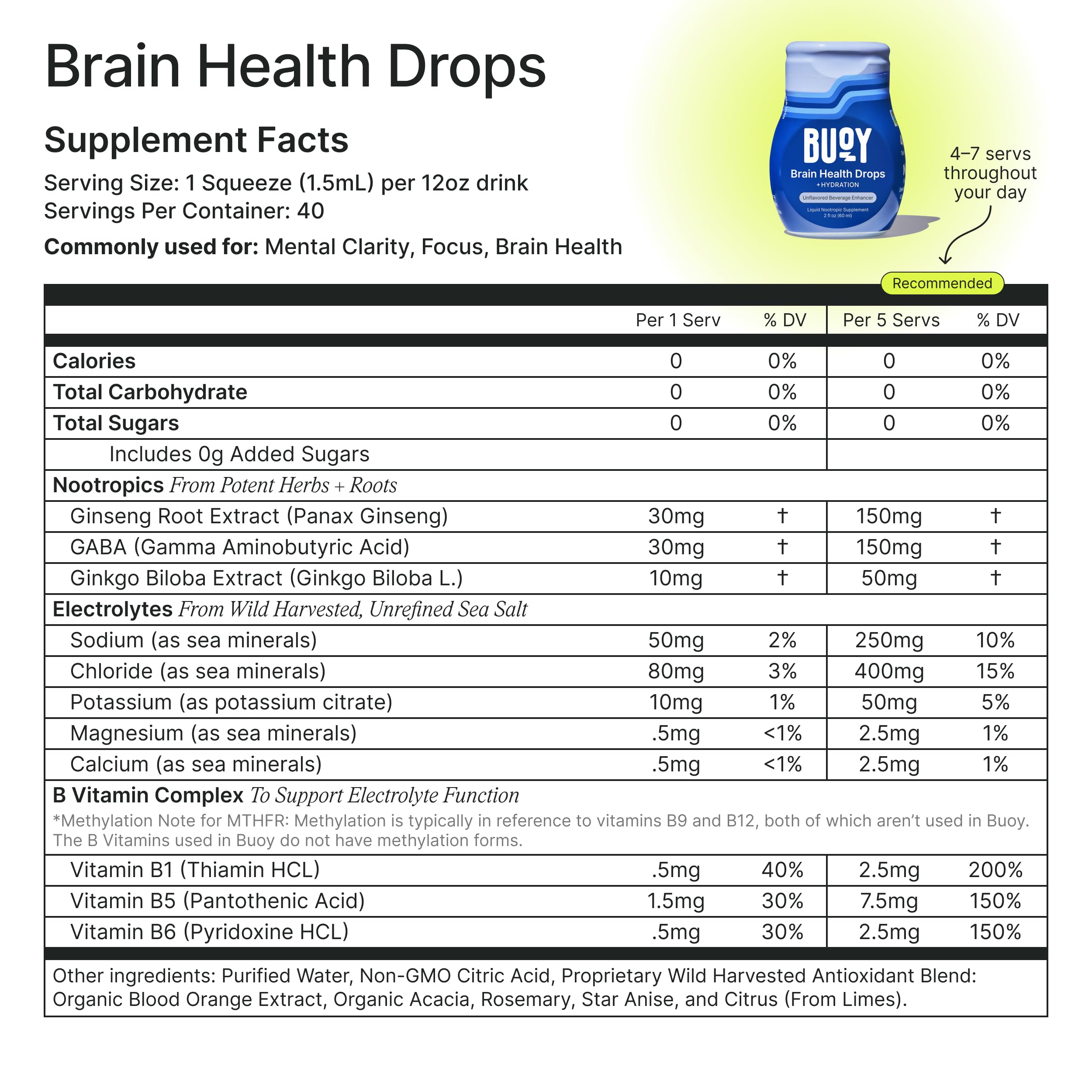 Drops dissolving evenly in a beverage with Buoy Electrolyte Drops.
