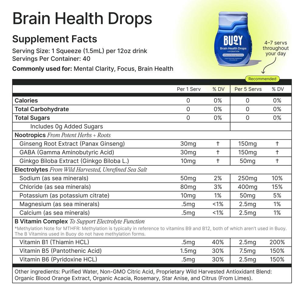 Drops dissolving evenly in a beverage with Buoy Electrolyte Drops.