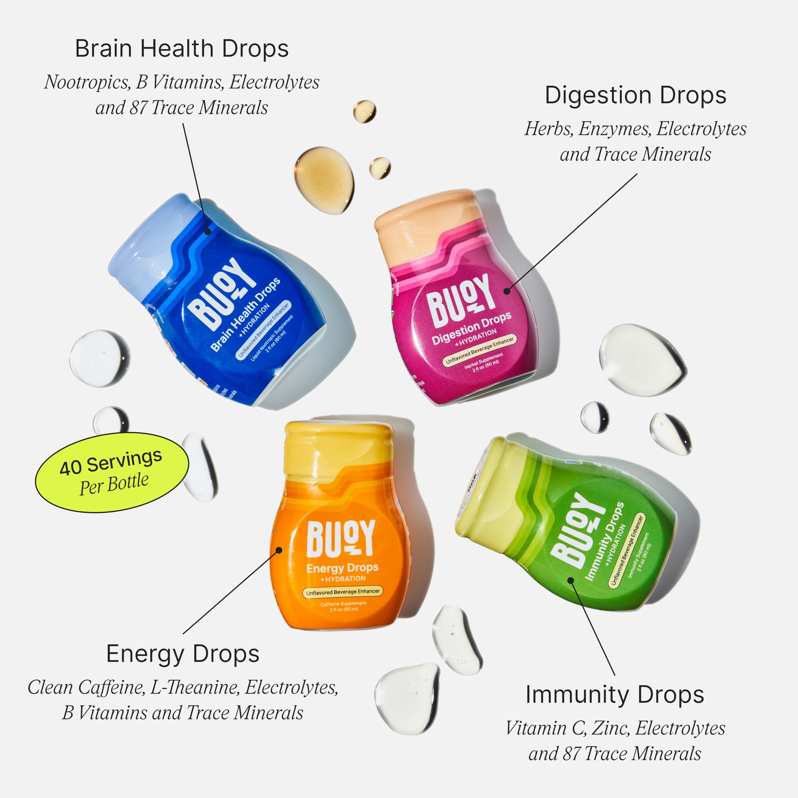 Buoy Electrolyte Drops label close-up showing minerals and no sugar.