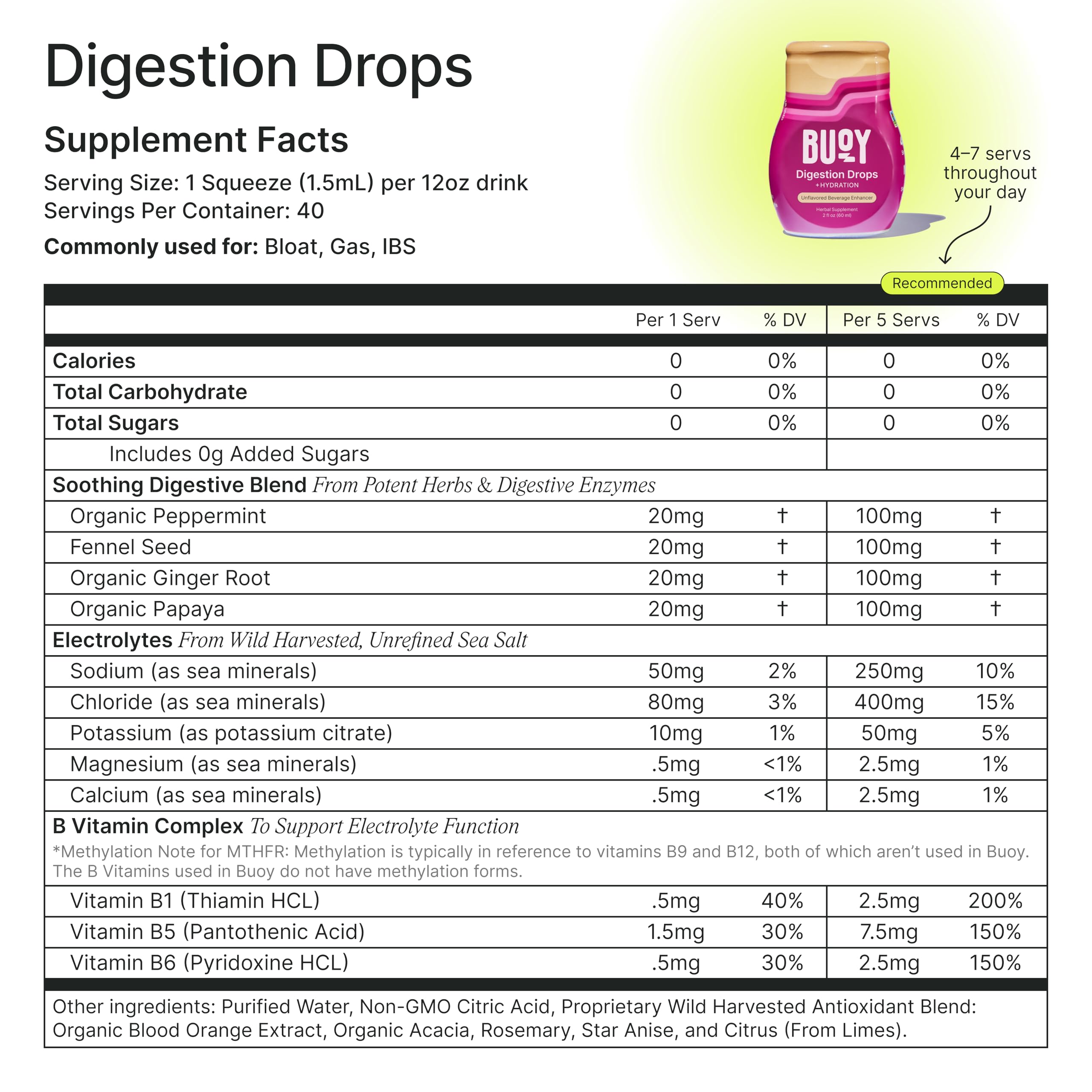 Buoy Electrolyte Drops Variety Pack packaging shows hydration on the go.