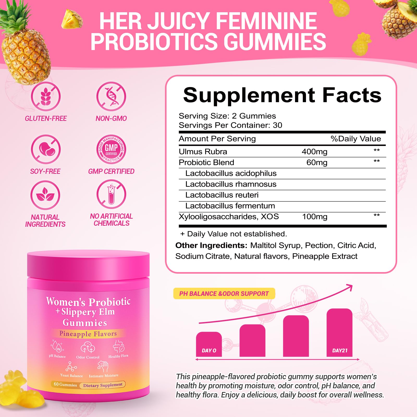 BURMINY Her Juicy Gummies packaging demonstrates a tasty daily routine for gut wellness.