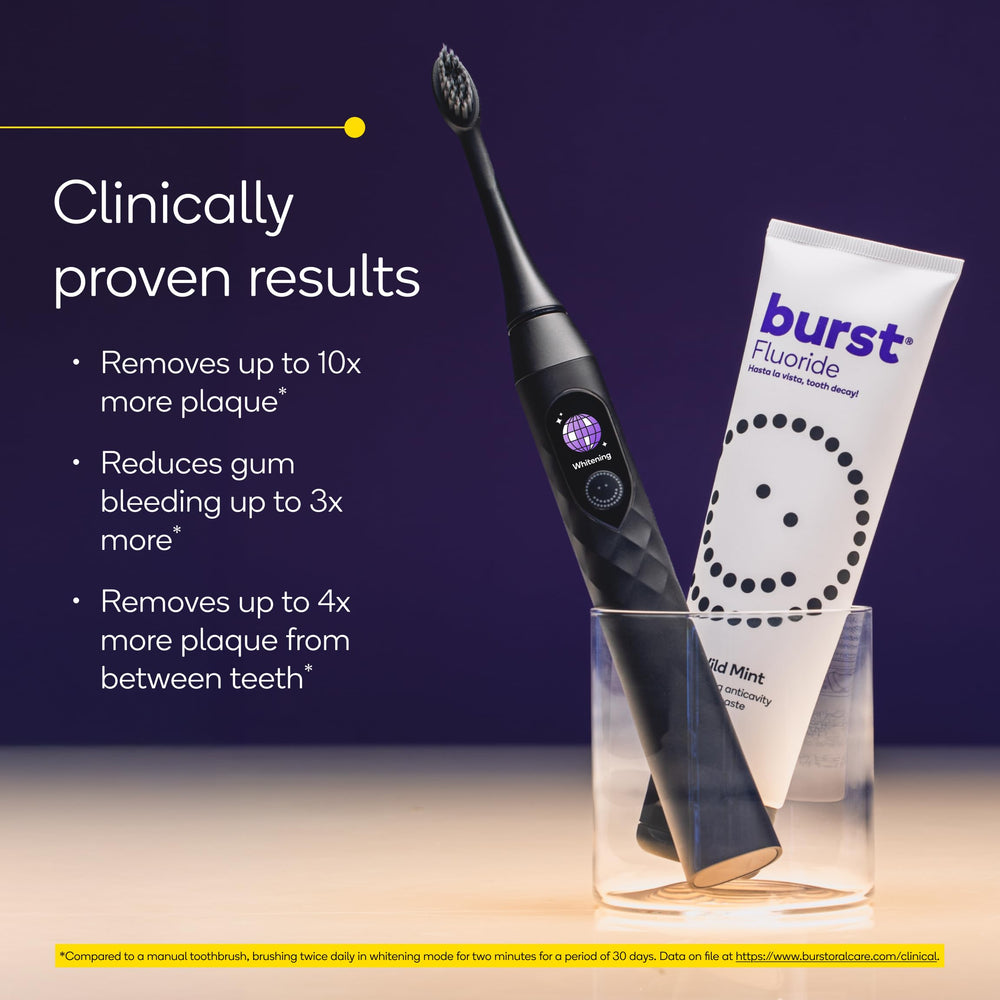 Burst Pro Sonic toothbrush black soft-bristle head reaches plaque safely for gentler clean.