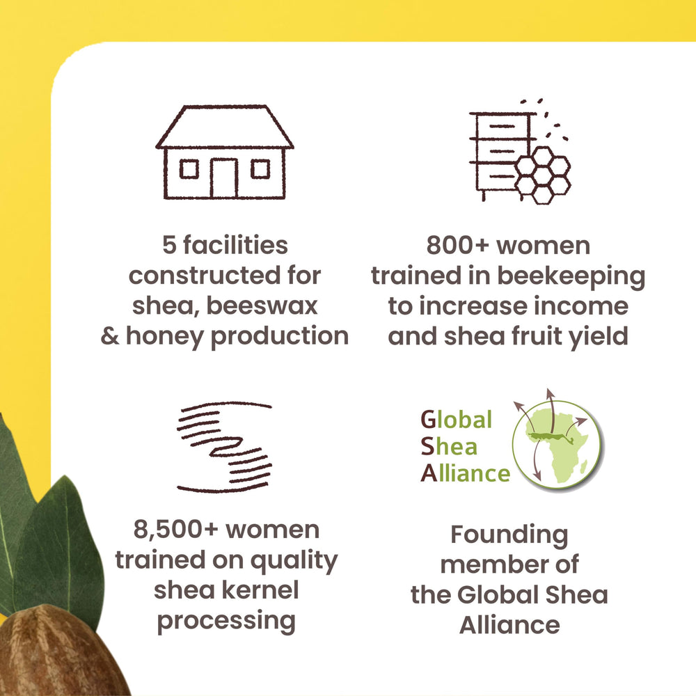 Burts Bees Shea Tropical Fruit Butter hand-application demonstrates quick absorption.