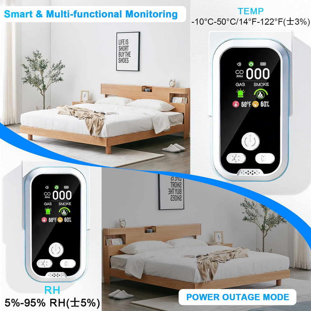 Buwheekoki 6-in-1 alarm and LED indicators reinforce warnings.
