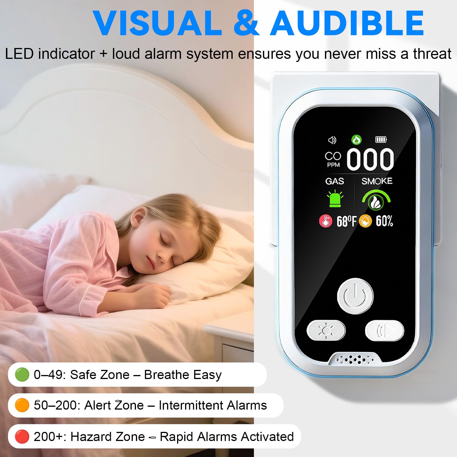 Buwheekoki 6-in-1 self-test button enables quick sensor checks.